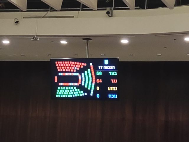 The result of the votes for reservations