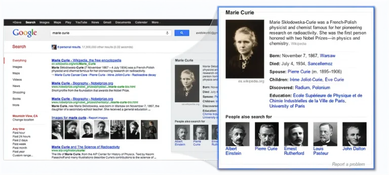 The knowledge graph in its initial version