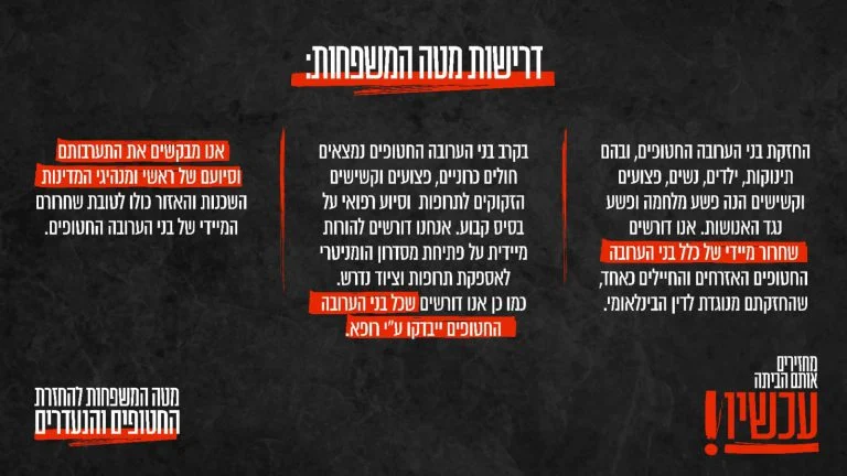 The Headquarters for the Return of the Abducted and Missing Persons Presented its Demands