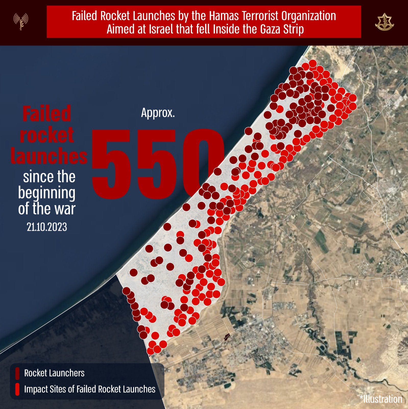 550 Hamas Missiles Landed in the Gaza Strip. Watch