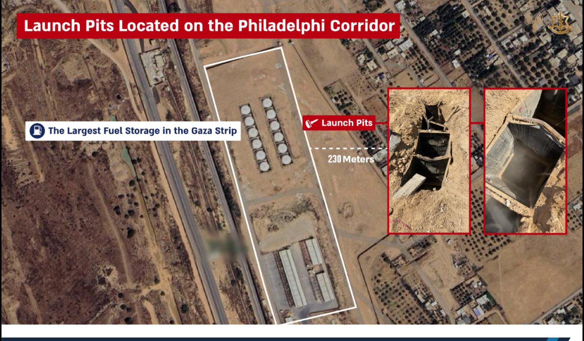 Infographic showing location of launch pits relative to fuel storage area.