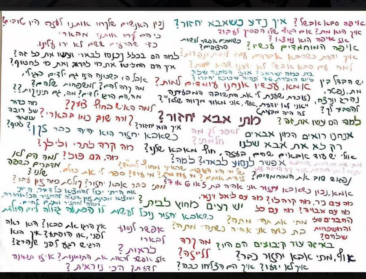 The heartbreaking question sheet Tal's children wrote