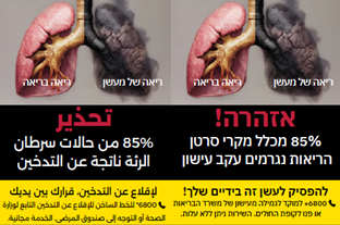 Illustration of some of the images to be displayed on the cigarette packages