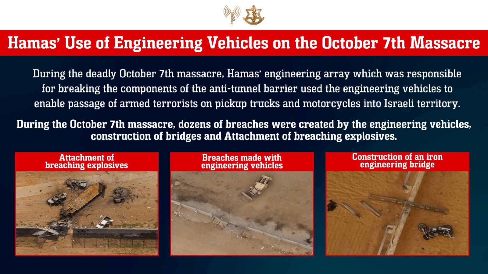 IDF operating in Gaza