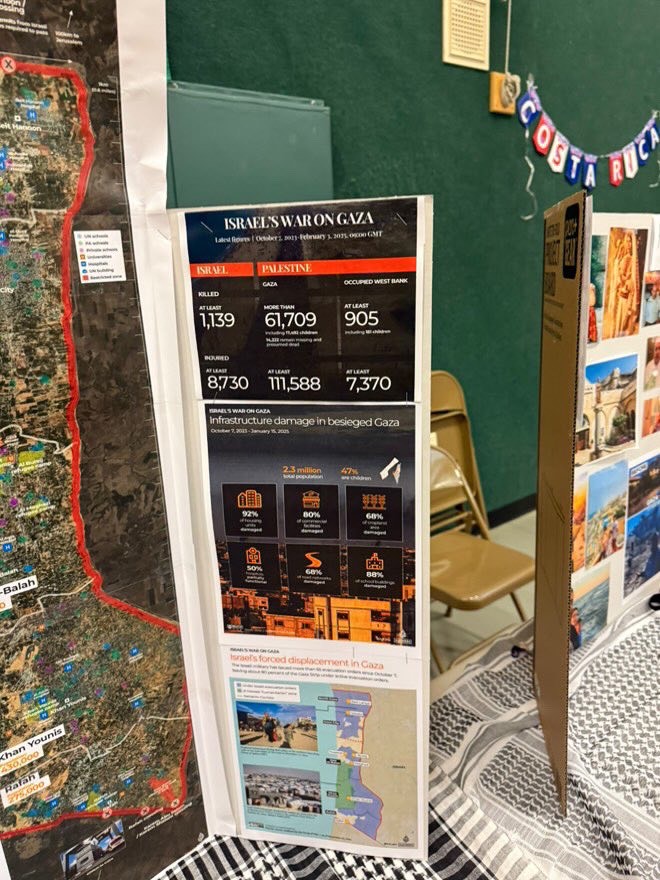 The anti-Israel, pro-Hamas propaganda display 