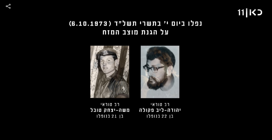 In memory of Yehuda Leib Pecula and Moshe Yitzchak Tubel