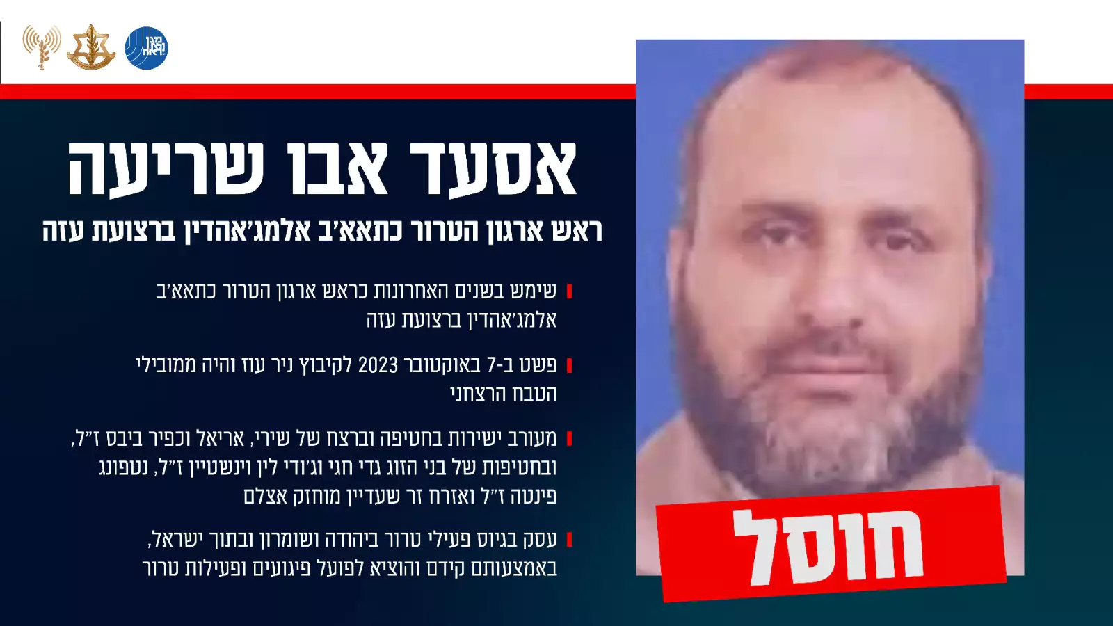 IDF Eliminates Mujahideen Brigades Leader Behind Bibas Family Murders