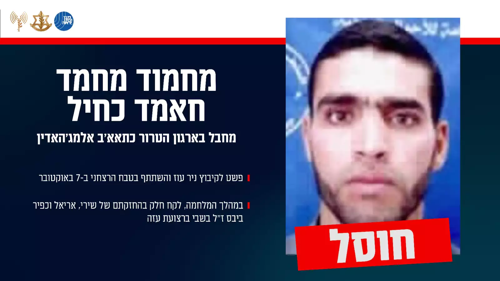 IDF Eliminates Mujahideen Brigades Leader Behind Bibas Family Murders