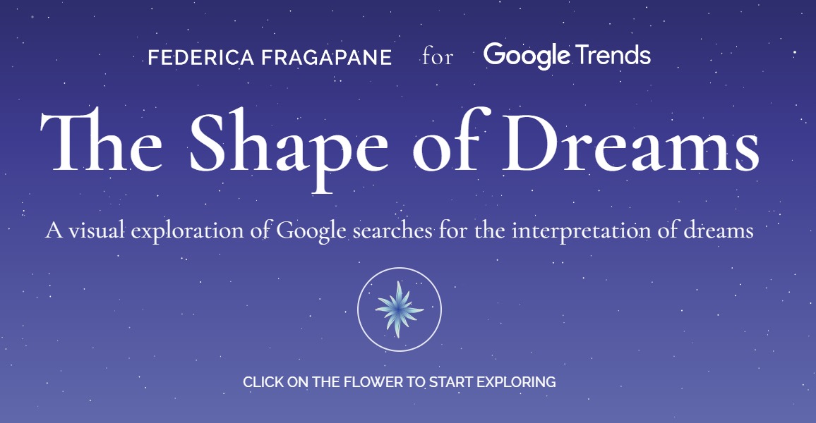 Google Shape of Dreams tool