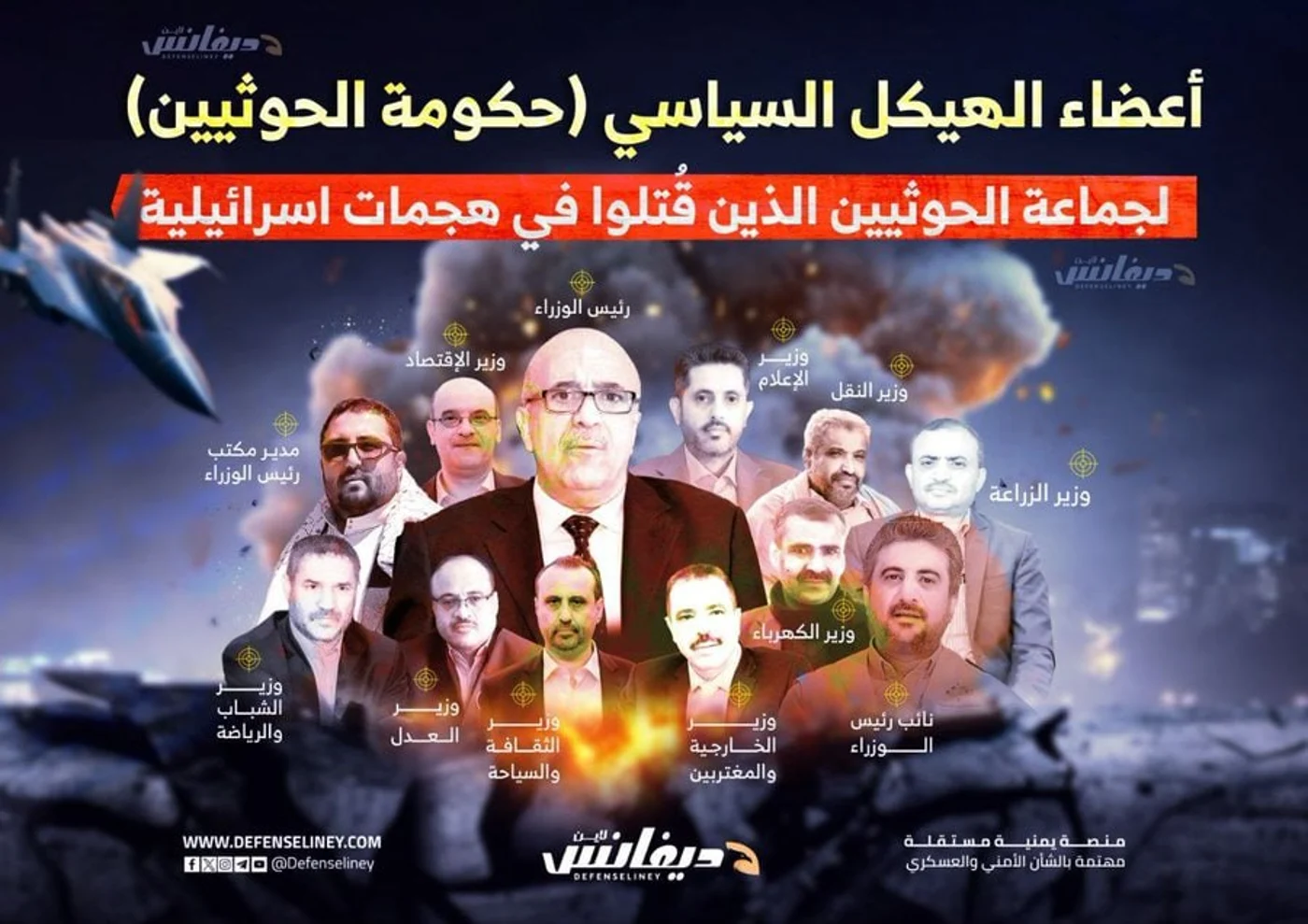 Israel’s Strikes Rock Houthi Leadership: These Are The Only Houthi Leaders Left Standing