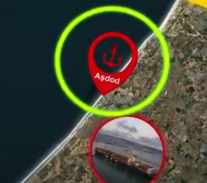 Turkish News Outlet Promotes Hezbollah’s “Target List” of Sensitive Israeli Sites