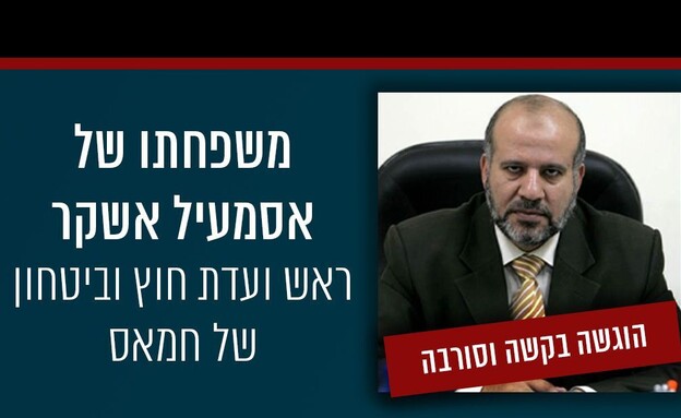 One of the Hamas leaders in Gaza who made a request to escape