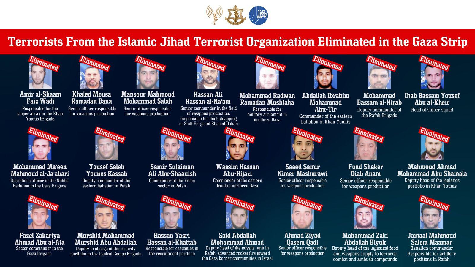 Eliminated PIJ terrorists