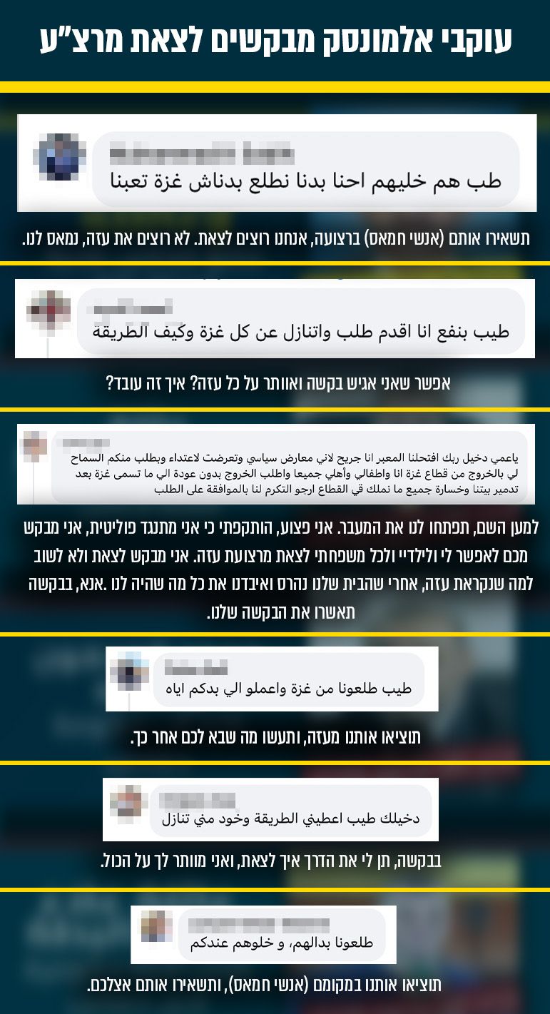 photo: IDF Spokesperson Unit