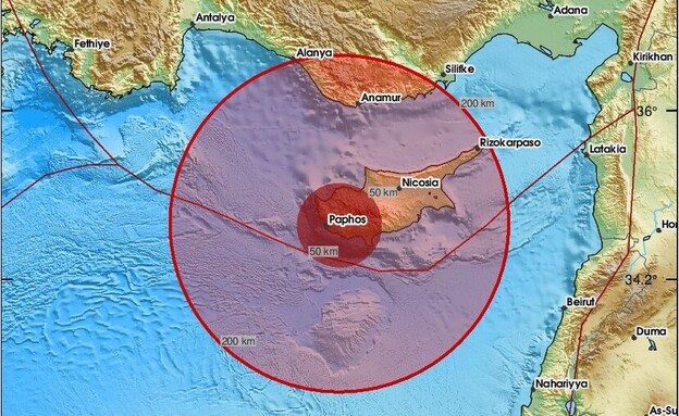 Double Danger: Two Strong Earthquakes Felt Across Israel in One Day, Epicenter in Cyprus.