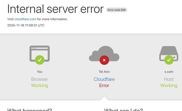 Internet Shutdown: Cloudflare Global Failure Knocks Out X, Spotify, ChatGPT, and Essential Services Worldwide