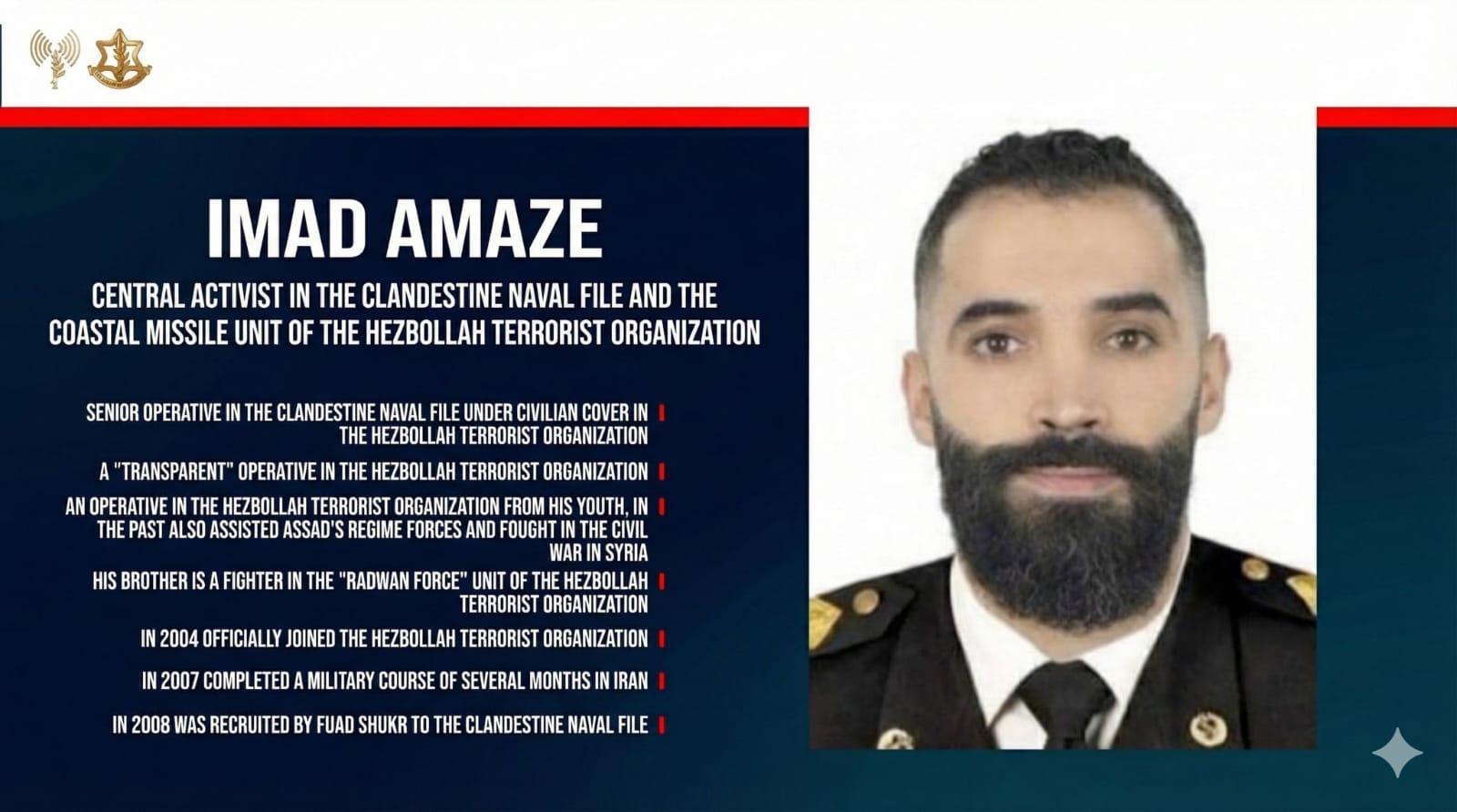 IDF Exposes Hezbollah’s Secret Maritime Terror Infrastructure Directed by Nasrallah