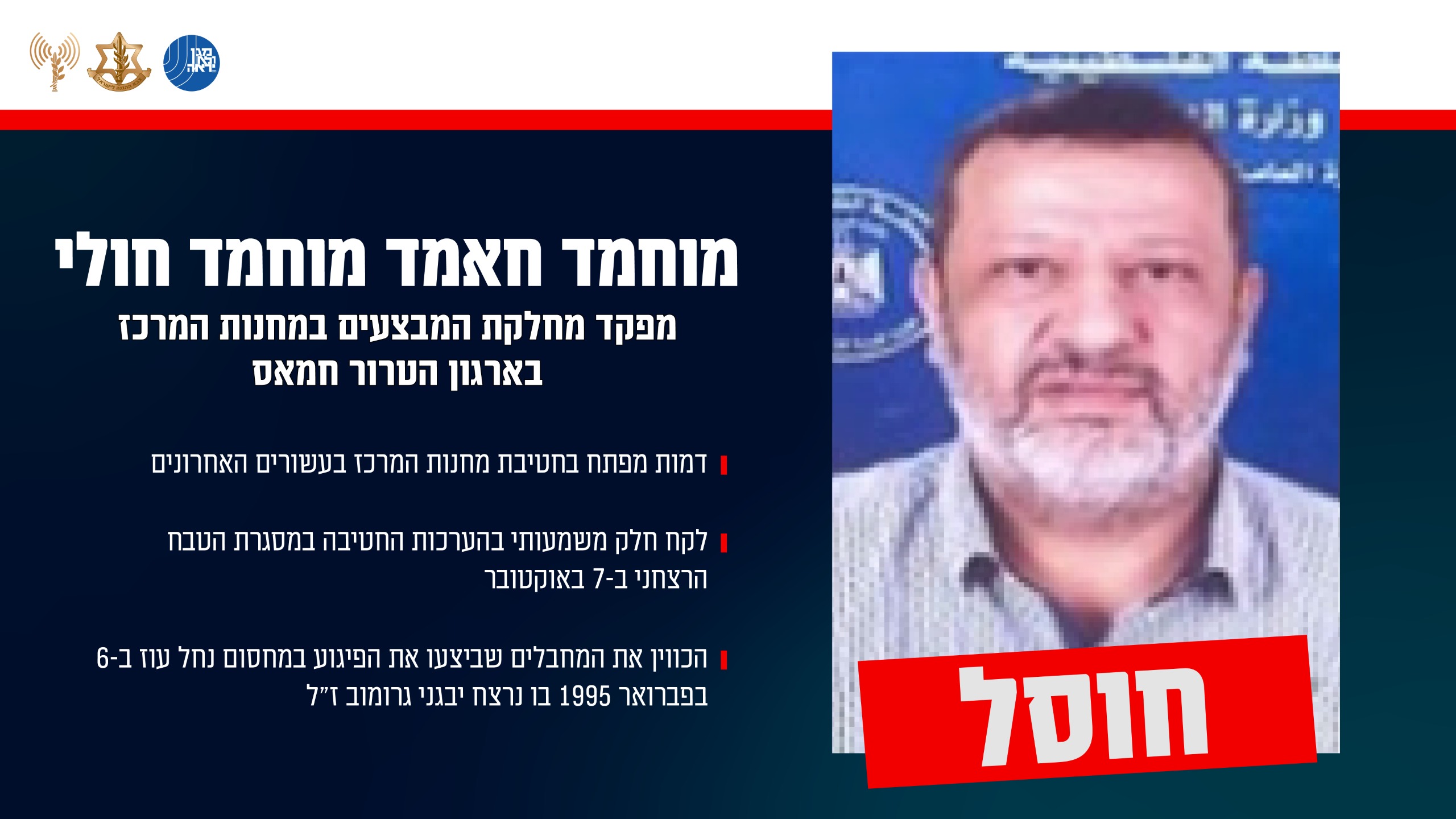 Hamas terrorists eliminated by IDF