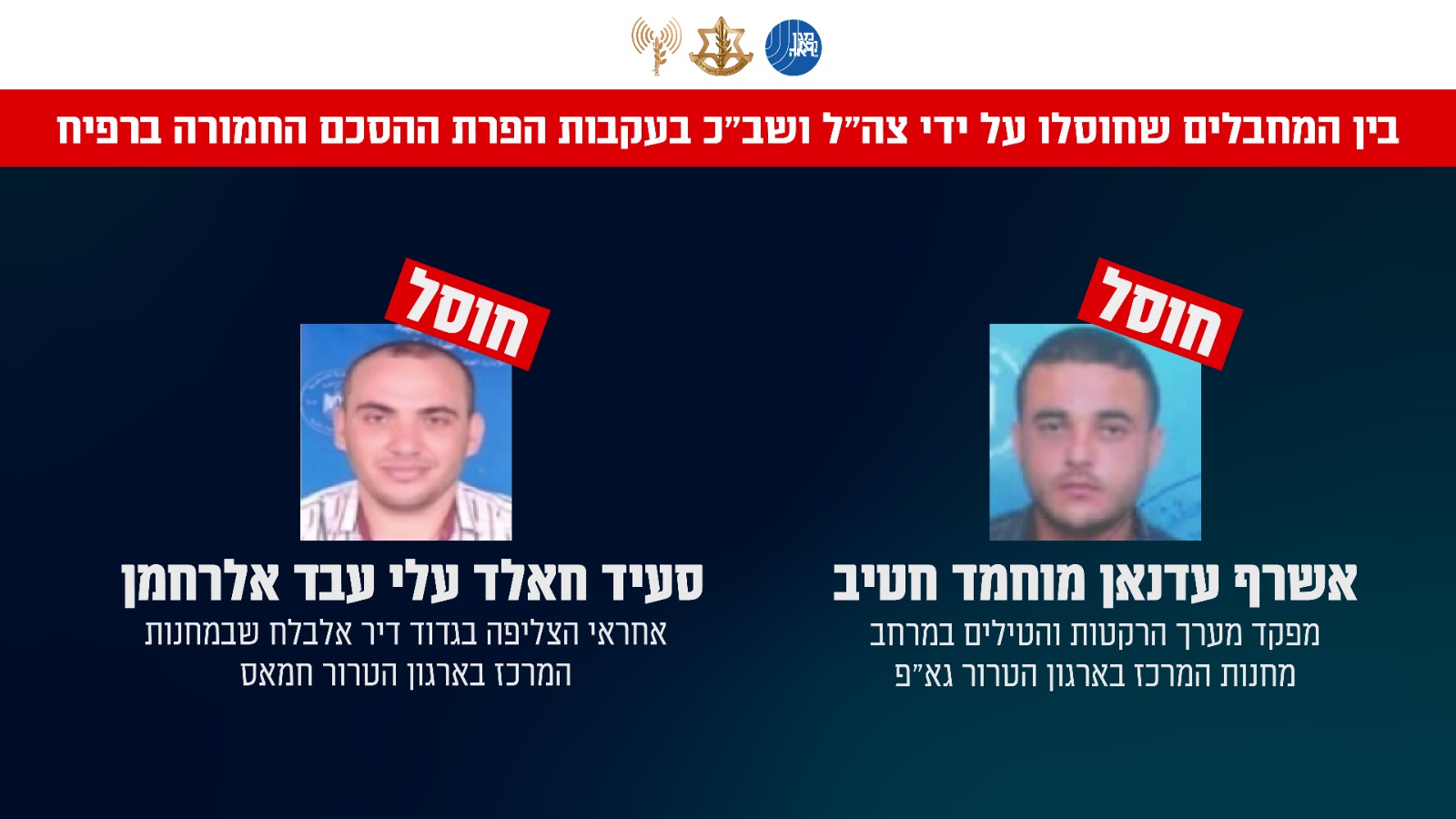 Hamas terrorists eliminated by IDF