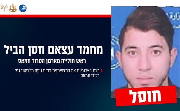 Hamas terrorists eliminated by IDF