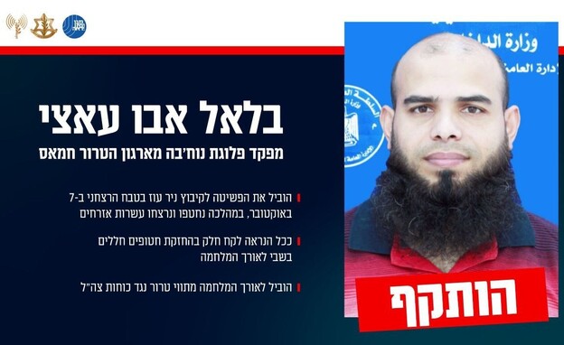 Hamas terrorists eliminated by IDF