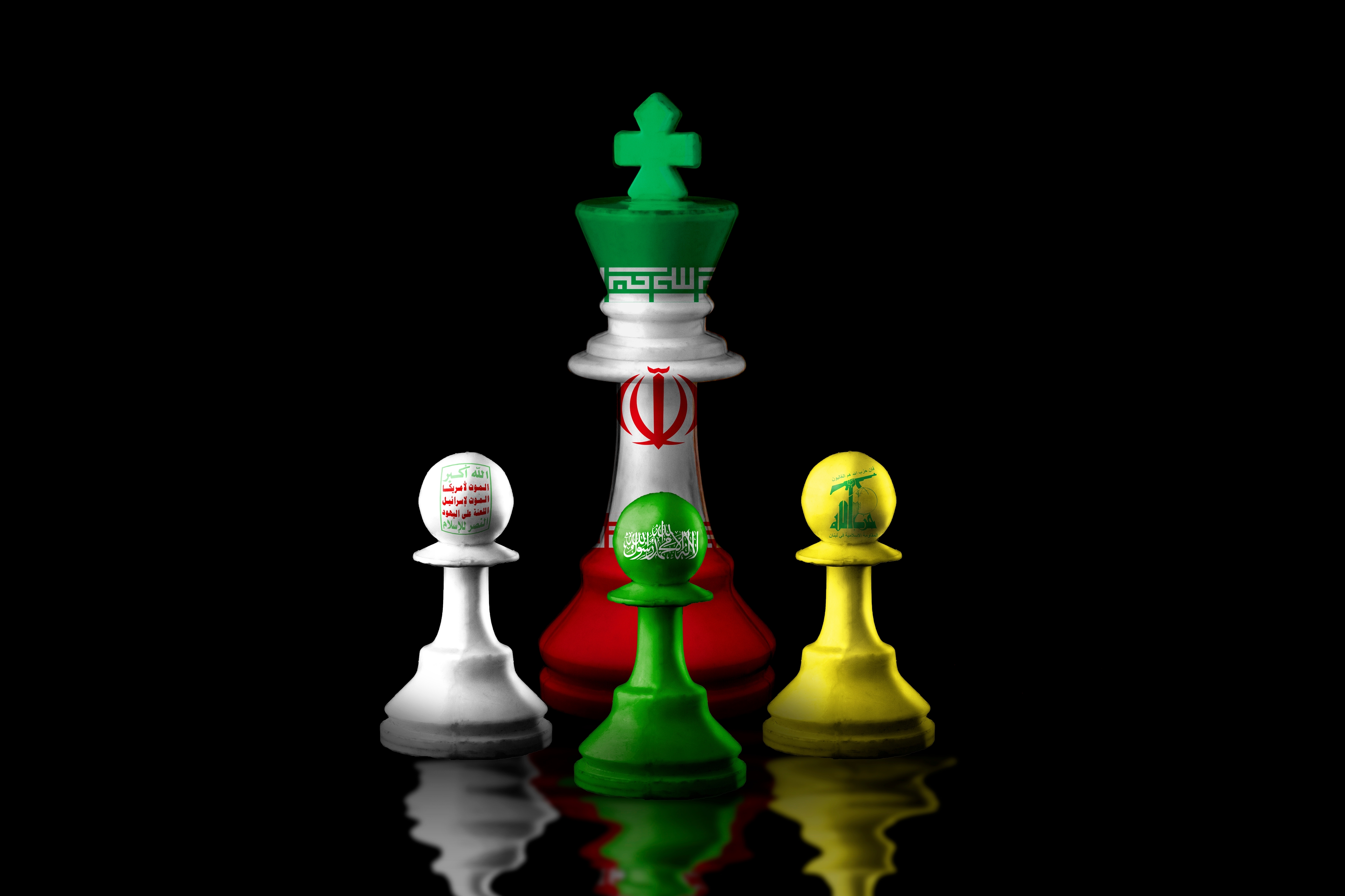 Iran and its proxies