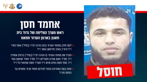 Hamas Sniper Chief Responsible for Killing 7 Soldiers