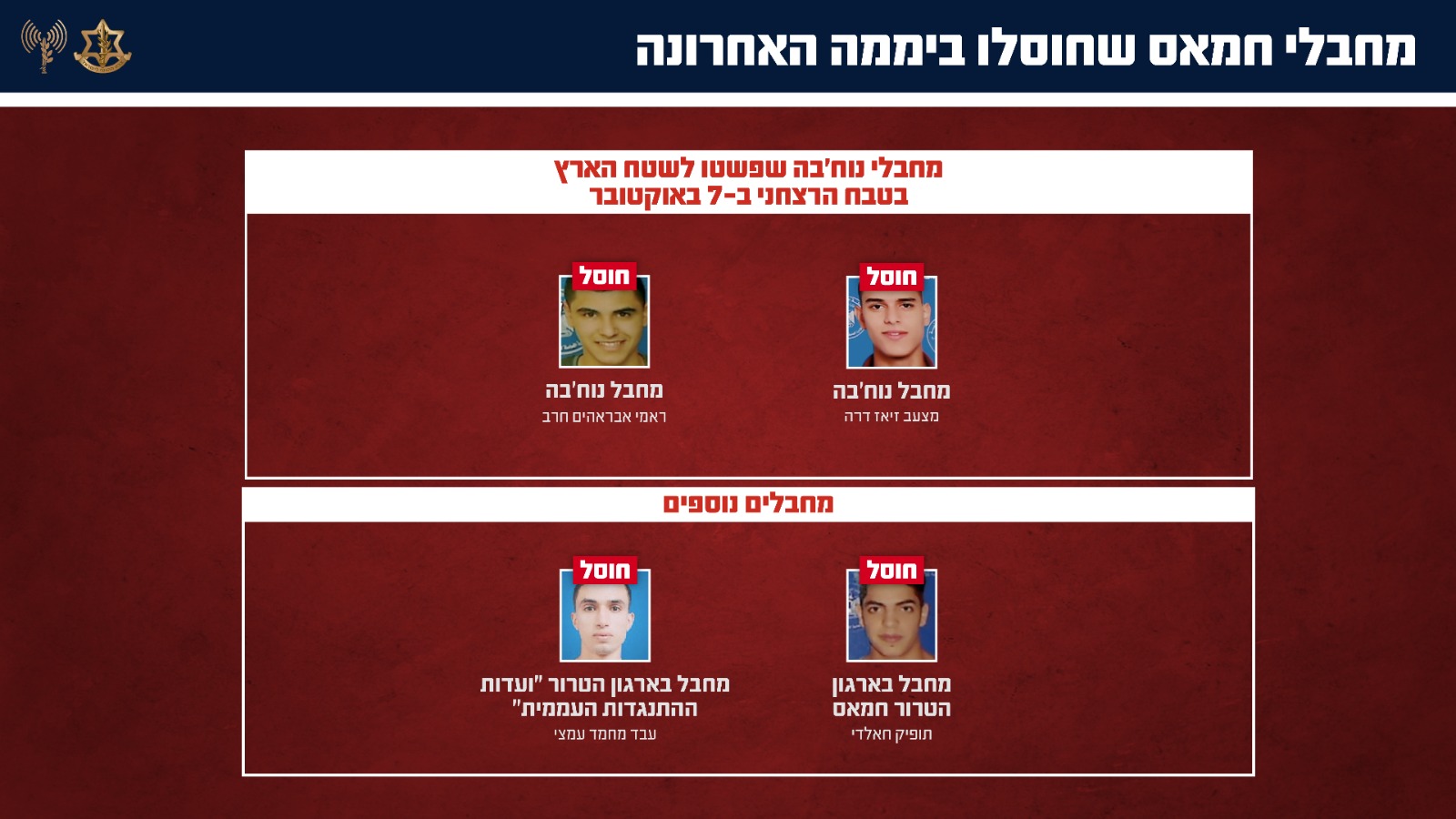 Hamas terrorists eliminated by IDF