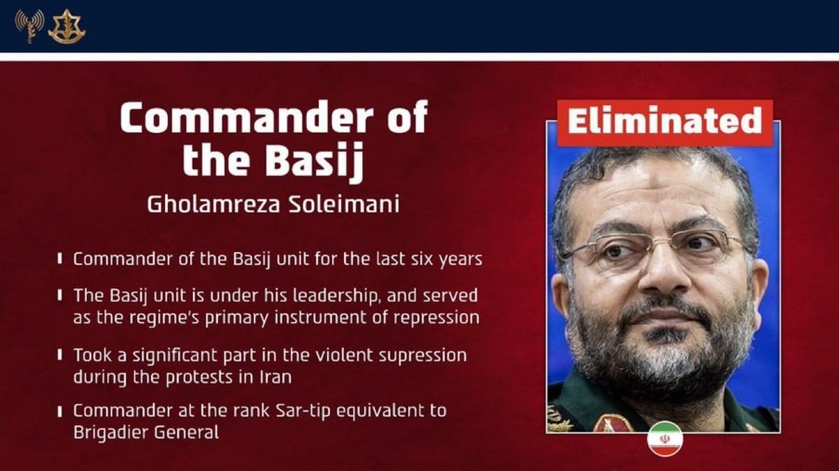 IDF eliminates Basij commander