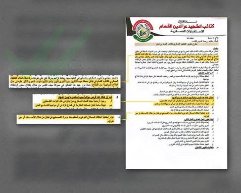 Hezbollah and Iran Gifted Lebanese Territory to Hamas Without State Approval