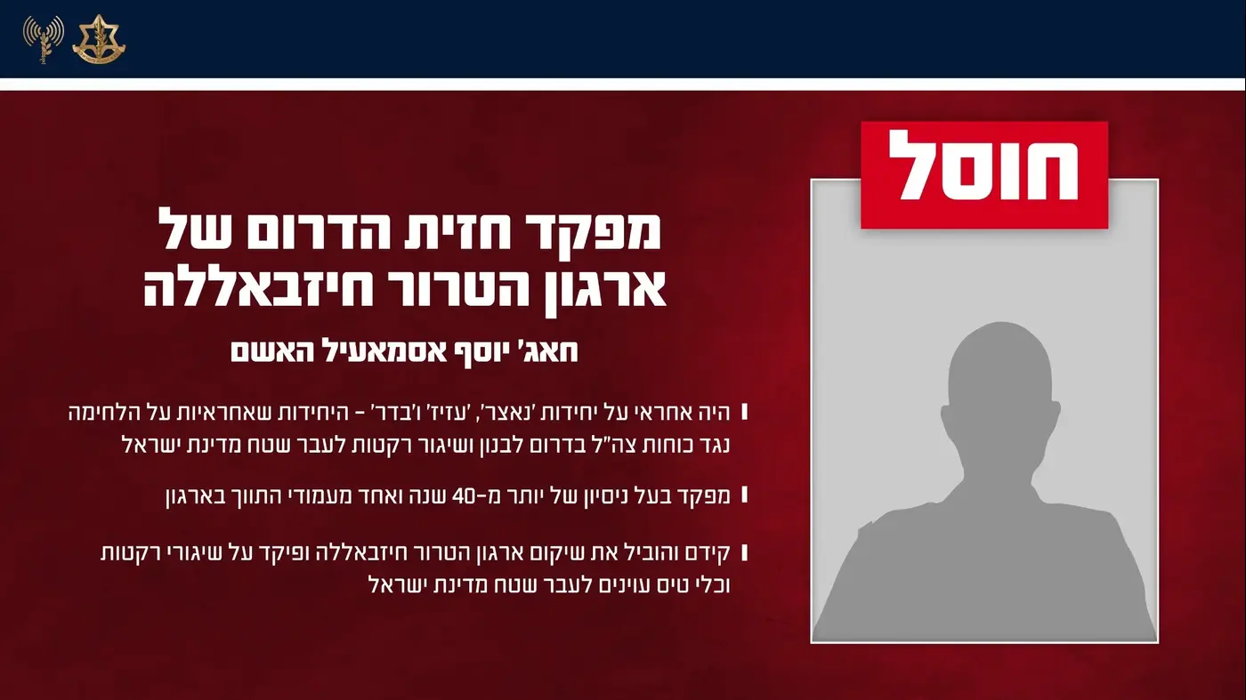 IDF forces in Lebanon