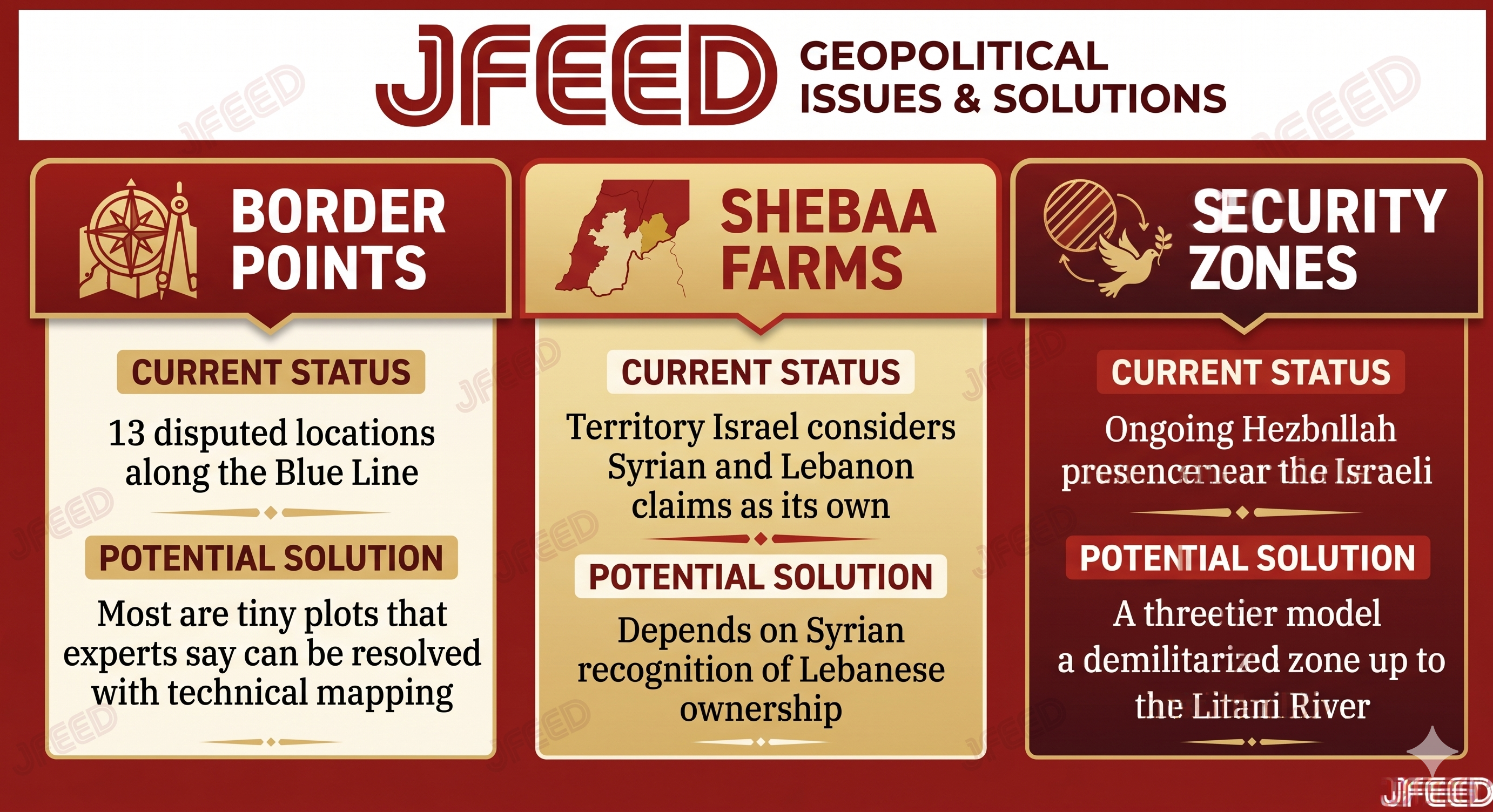 BREAKING: Israel and Lebanon to Hold First Direct Peace Talks in Decades