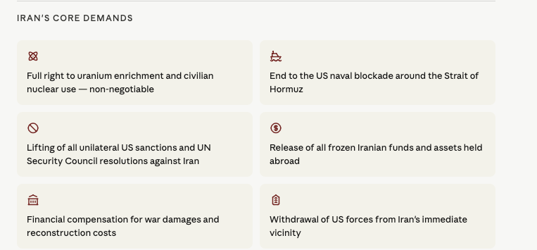Iran's demands to end the US-Israel-Iran war, May 2026