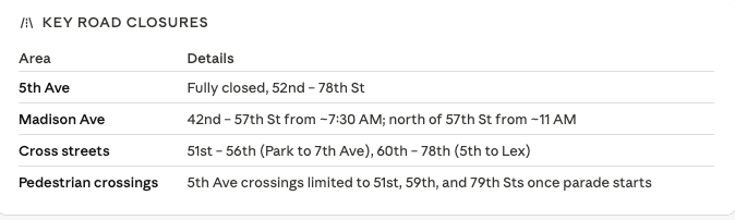 Israel Day Parade 2026: NYC Road Closures, Entry Rules & Banned Items