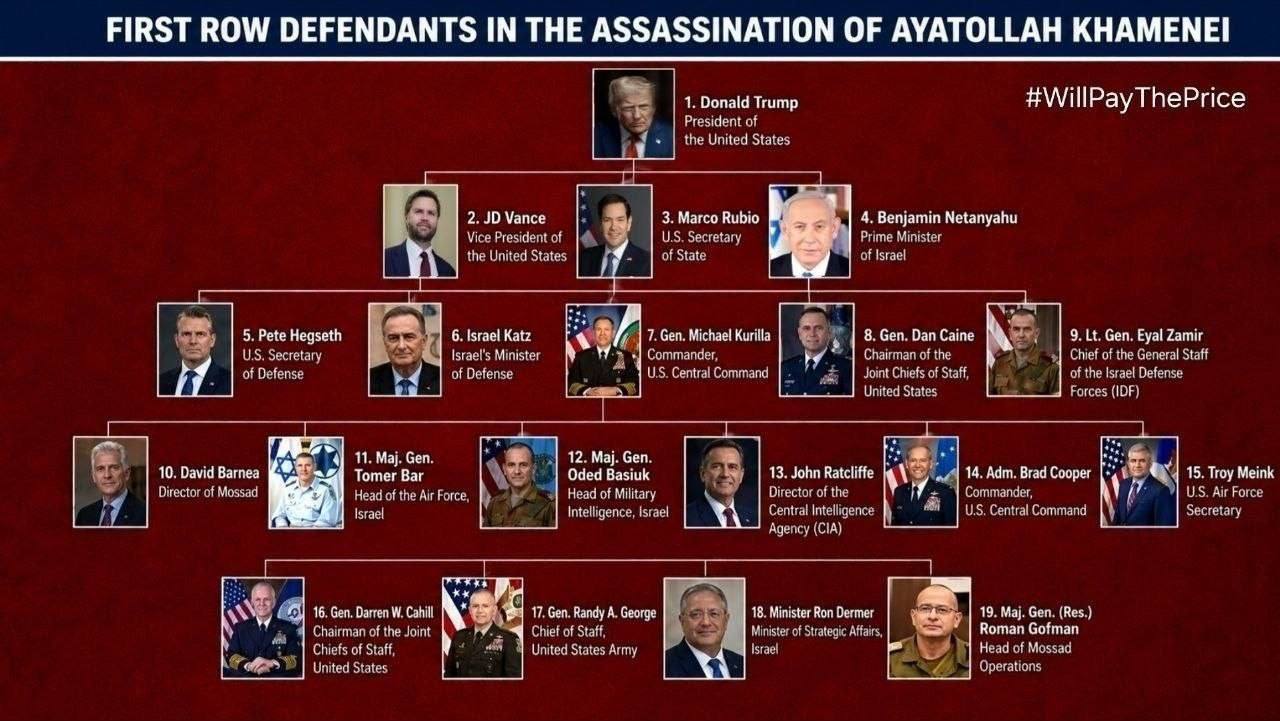 Iran's ultimate hit list
