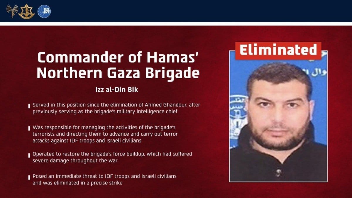 IDF and Shin Bet Kill Hamas Northern Gaza Brigade Commander in Overnight Strike