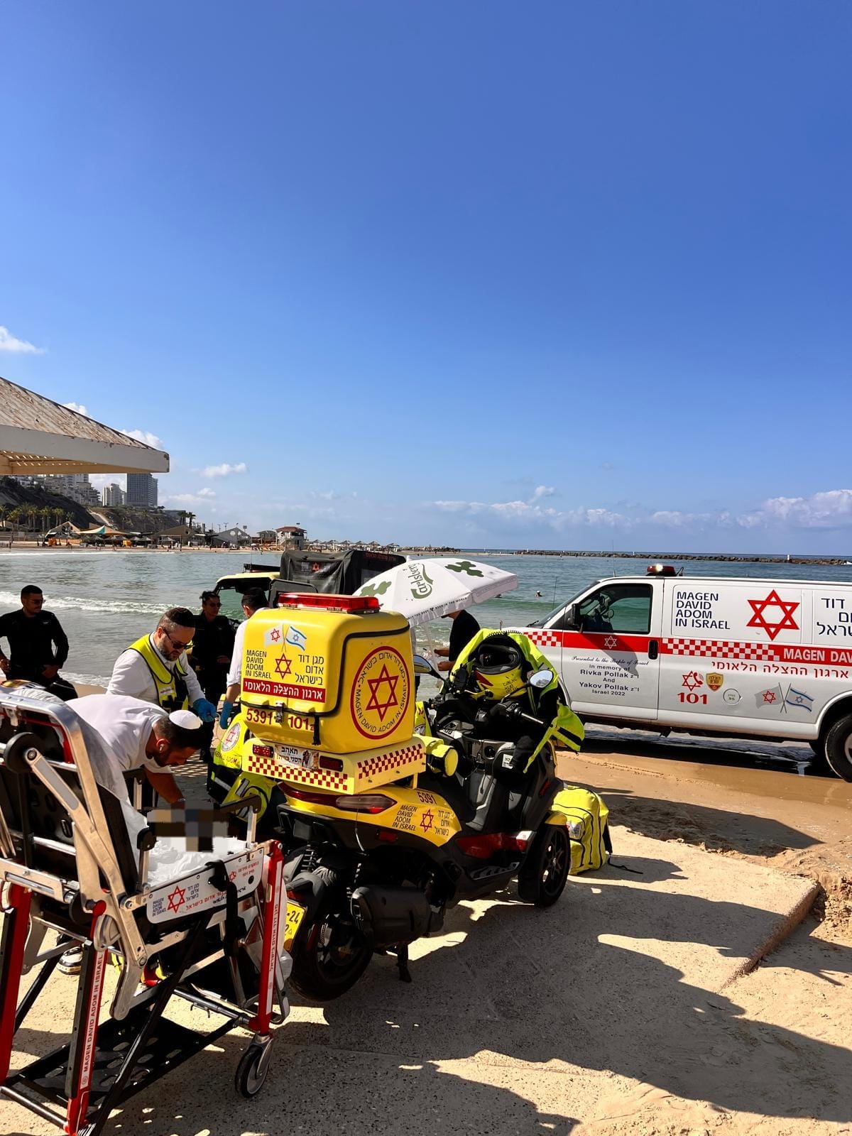 The drowning scene in Netanya