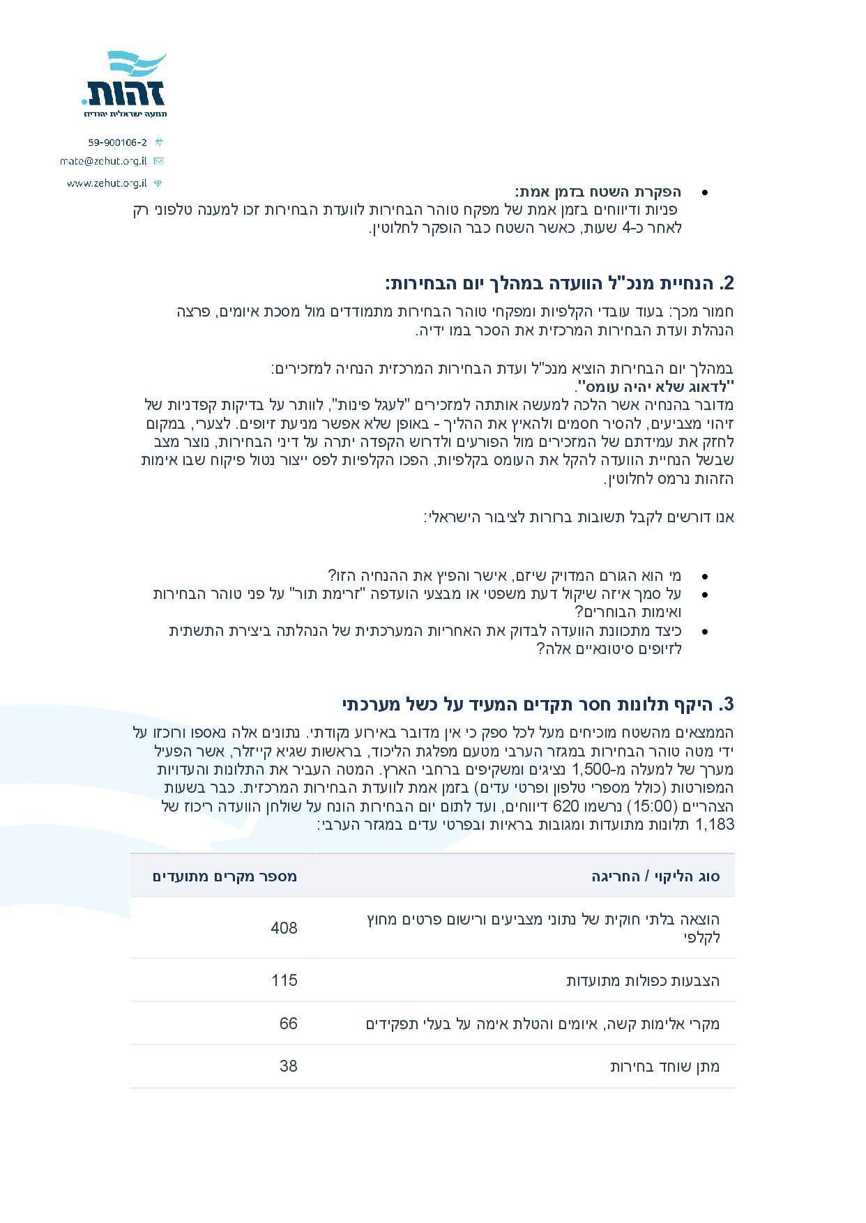 Unprecedented volume of complaints