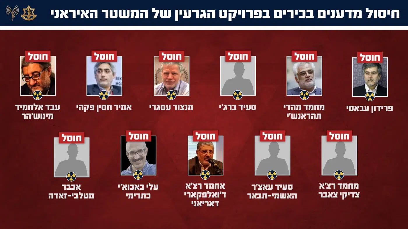 Eliminated Iranian terrorists and leaders