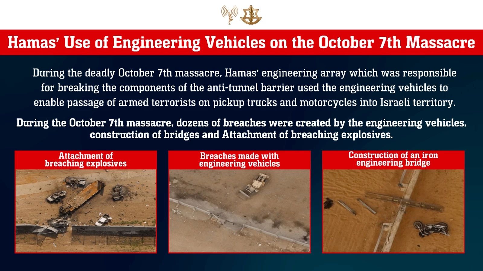 IDF operating in Gaza
