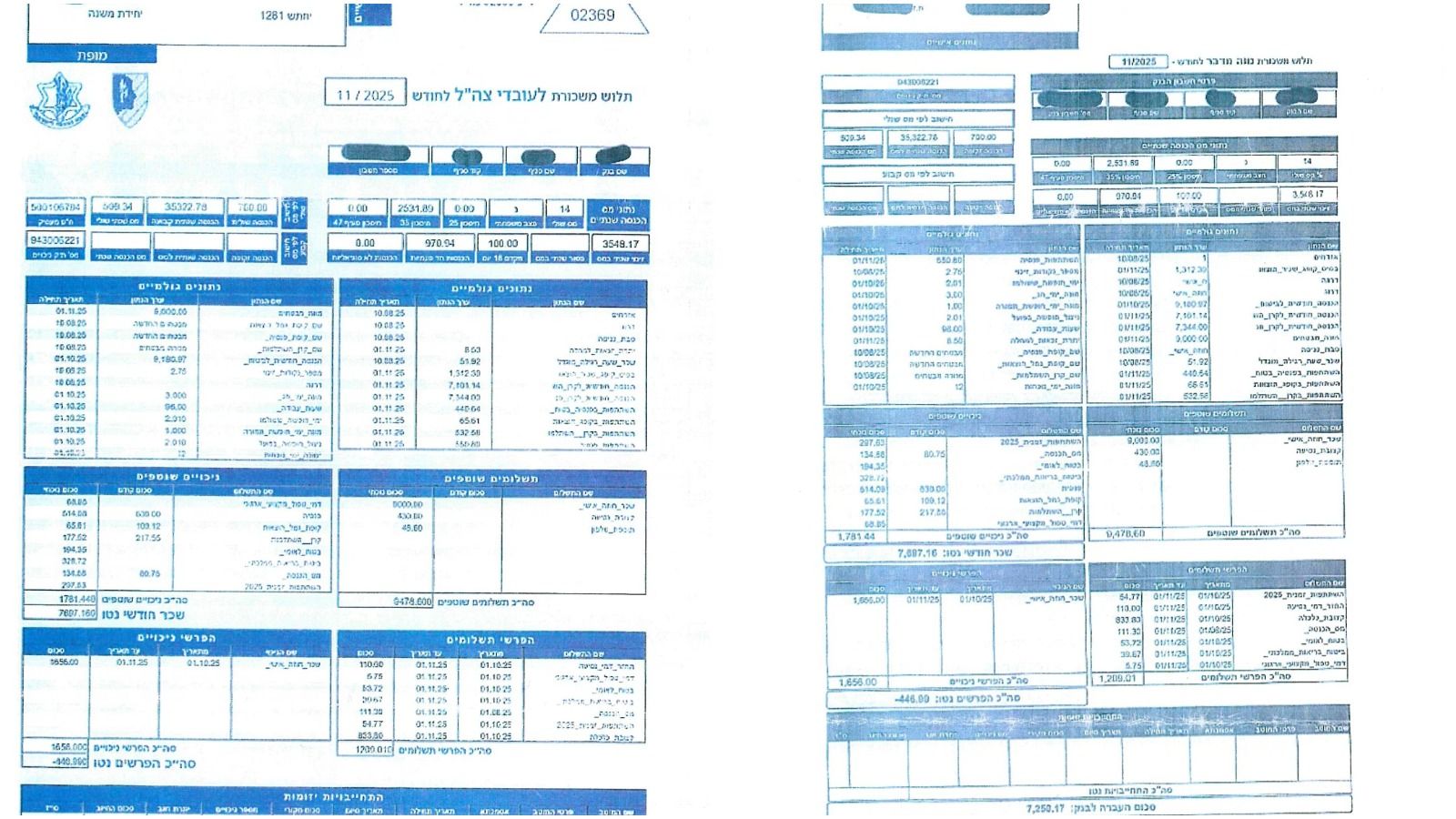 Payroll