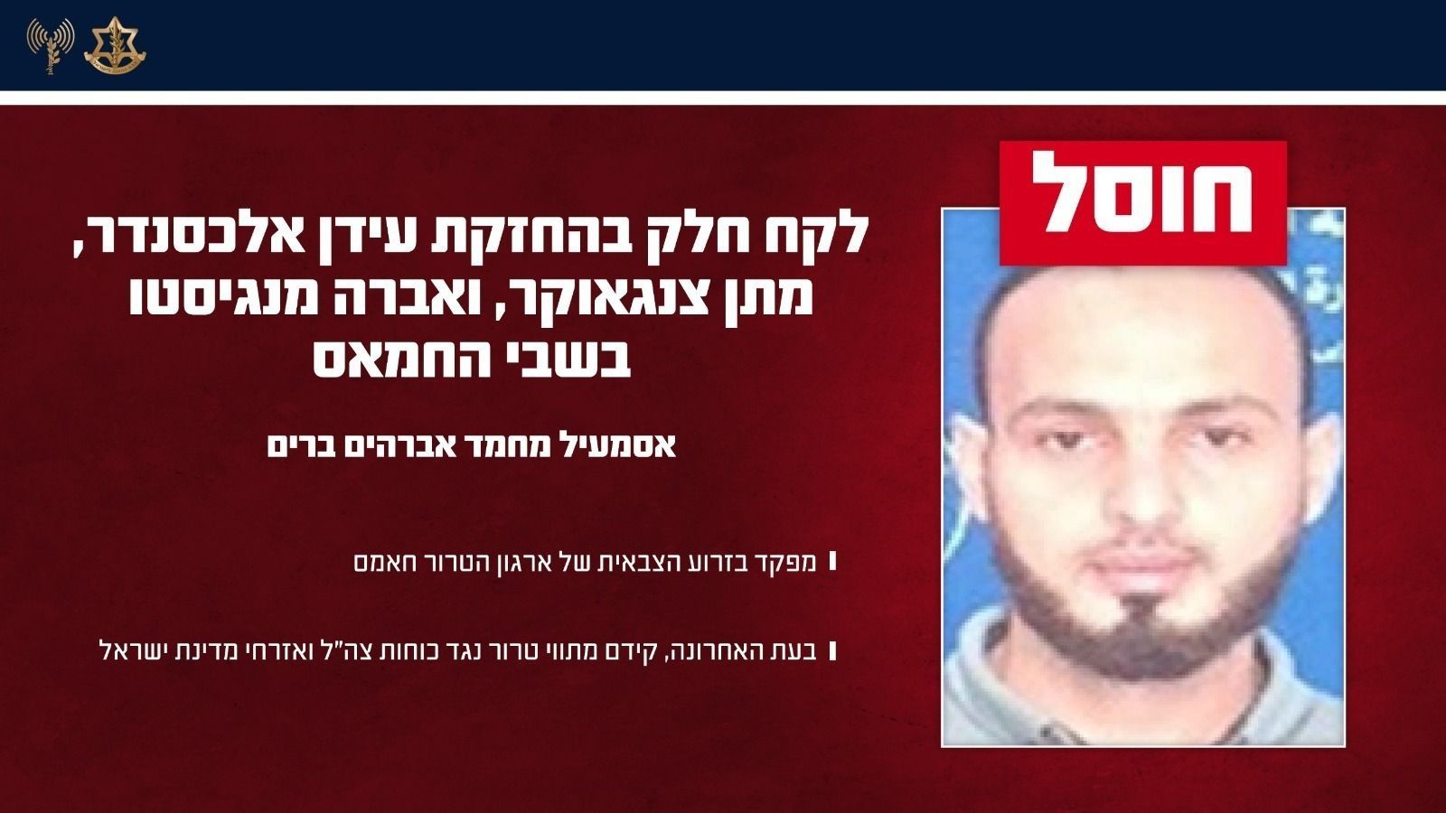 Photo: IDF Spokesperson