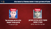 Double elimination in Gaza