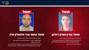 IDF Kills Hamas Commander Who Took Part in October 7 Massacre