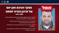 IDF Eliminates Hamas Khan Younis Brigade Commander