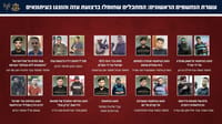 Gaza 'journalists'