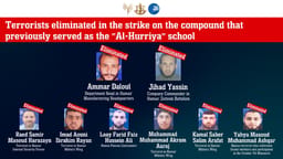 Roster of eliminated terrorists.