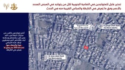 Map of IDF targets.