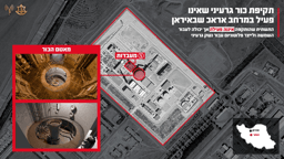 Arak nuclear site