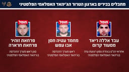 Eliminated PIJ terrorists